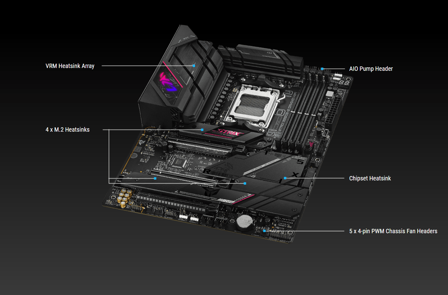 Buy the ASUS ROG STRIX B650EE GAMING WIFI ATX Motherboard For AMD Ryzen 7000... ( ROG STRIX