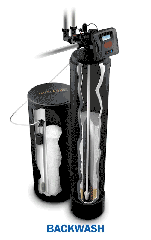 Back Wash Passaic Bergen Water Softening