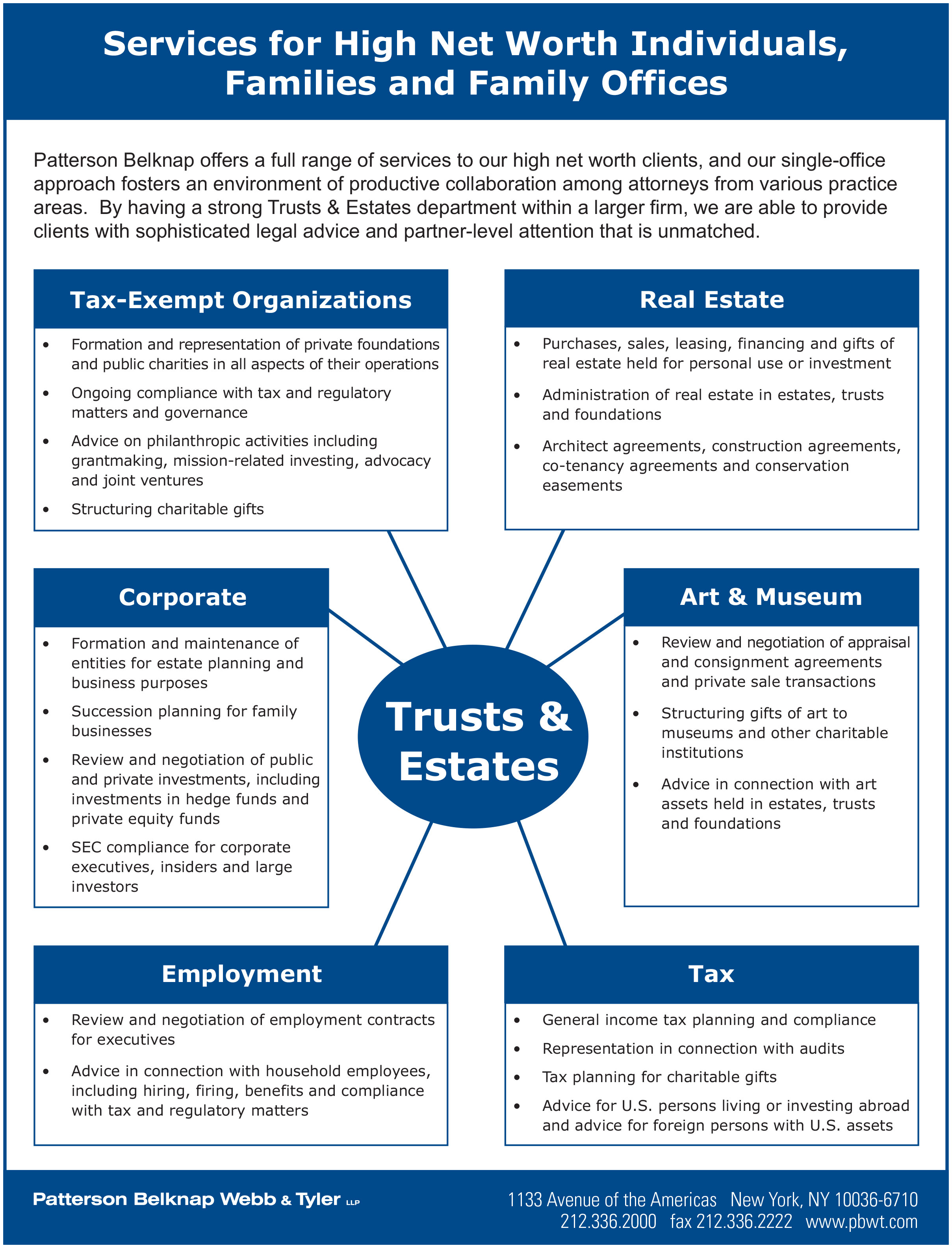 High Net Worth Services Jennifer W. Brown