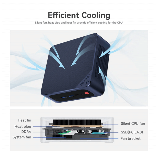 Beelink SEi12 Mini PC Dubai