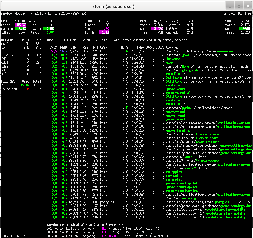 Monitoring Disk use, CPU Load, Memory use and Network in one console