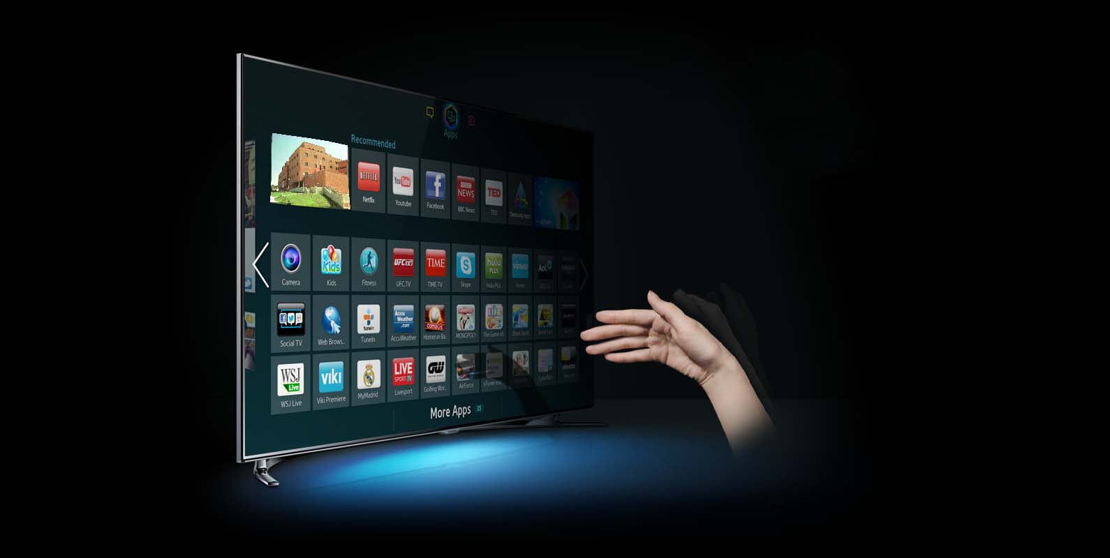 Smart TVs In The World Of of Things