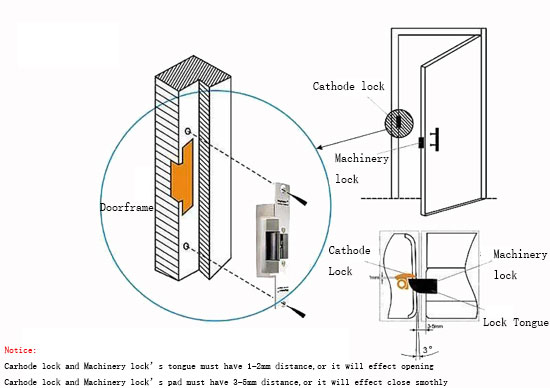 Electric Strike Lock, for Access Control Systems FCARD