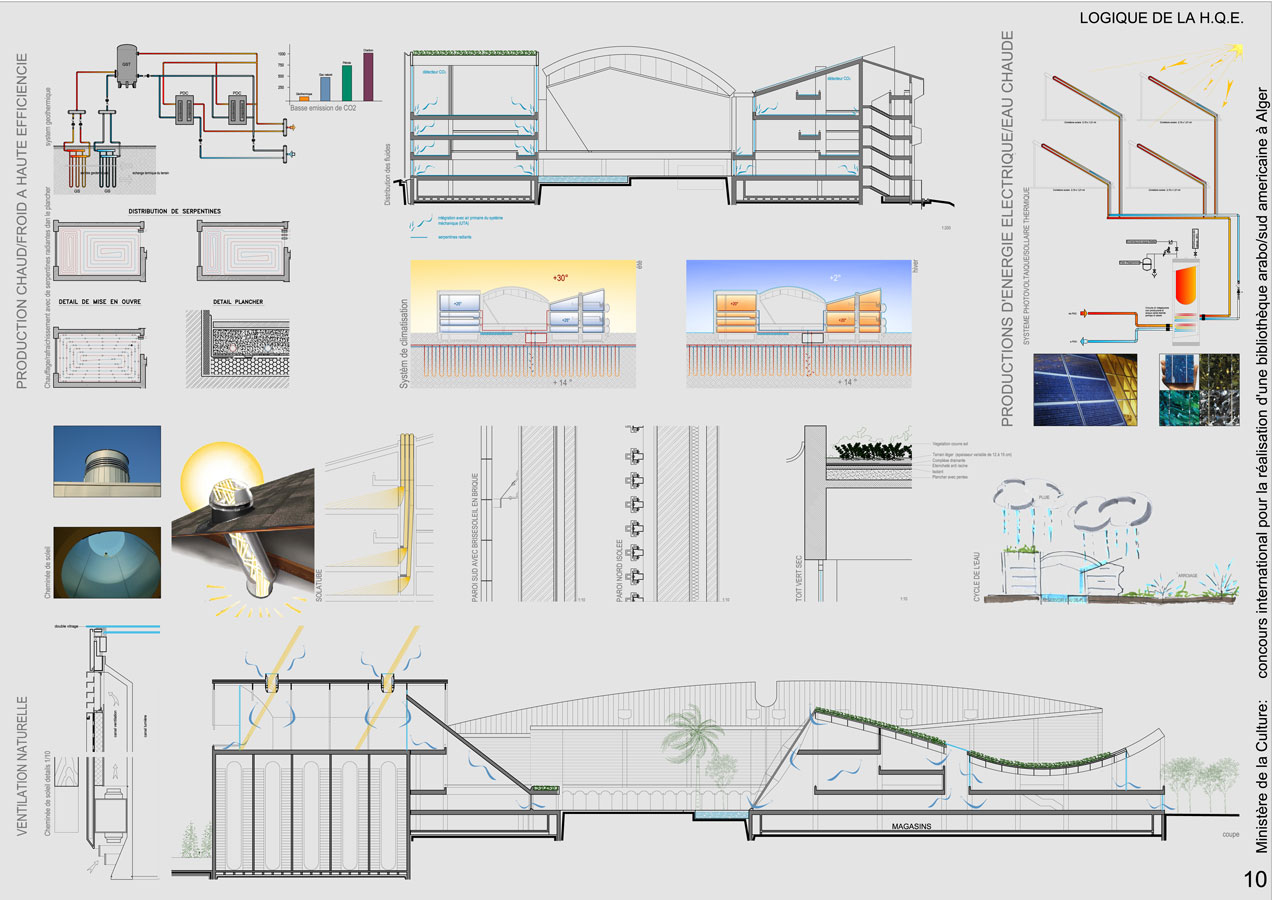 2008 Alger, The Arabicsouth American Library PCA International