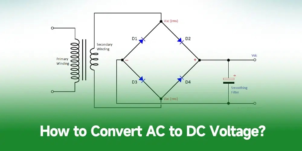 Unlocking the Power of DC Voltage A Comprehensive Guide for Engineers