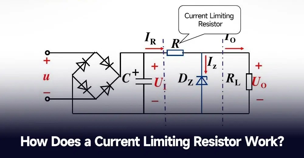 Current Limiting Resistors Principles, Functionality and More PCBA
