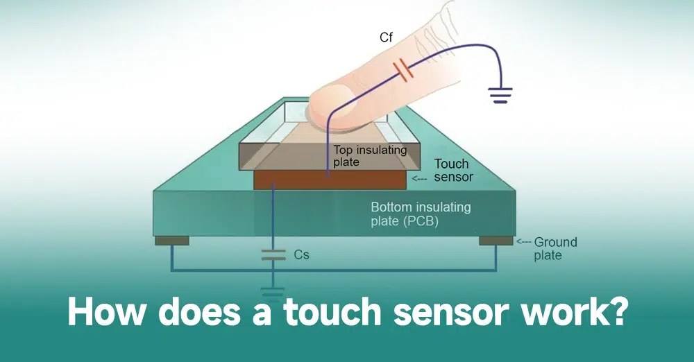 Touch sensors Redefining user experience in a digital world IBE
