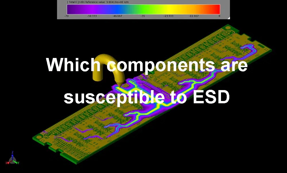 Electrostatic discharge (ESD) protection in electronics IBE Electronics