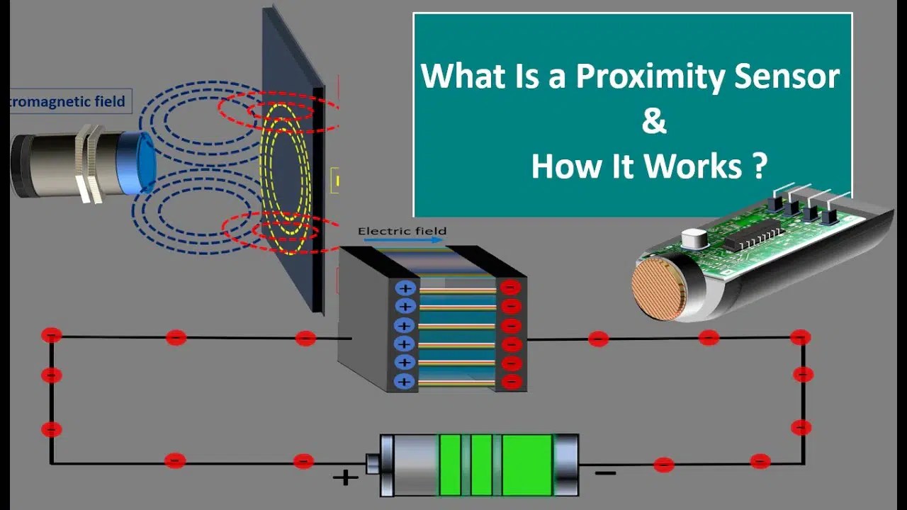 Exploring the marvels of proximity sensors Enhancing our connection