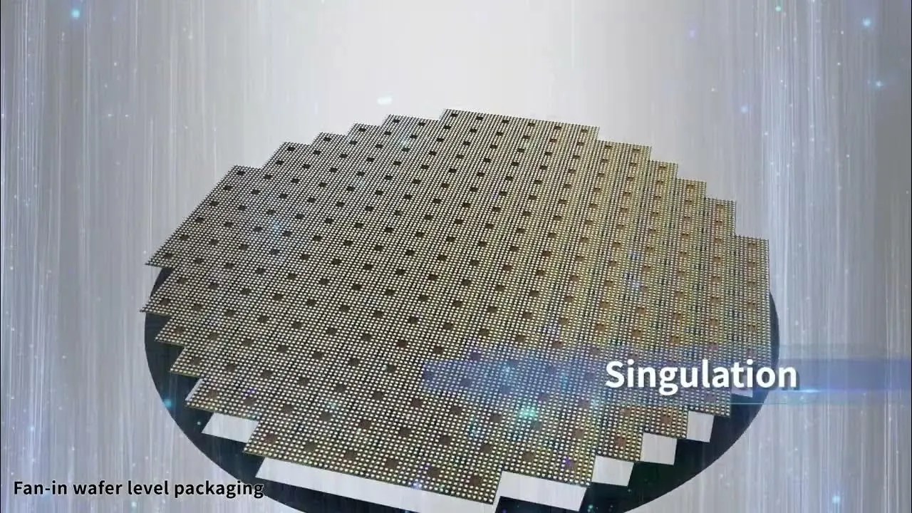 Wafer level packaging (WLP) A comprehensive guideline including FIWLP