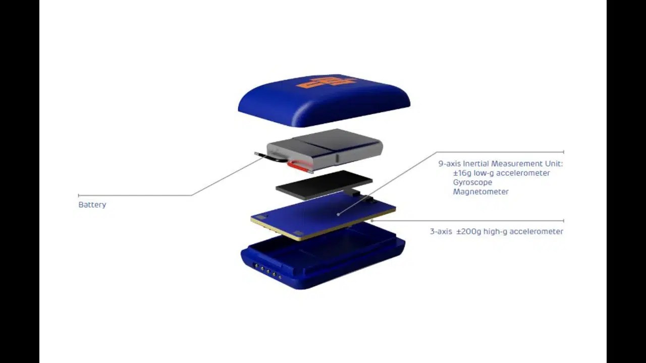 Smart inertial sensors vital to selfdriving vehicle safety and