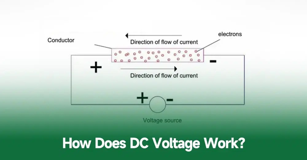 Understanding DC Voltage A Complete Guide IBE Electronics