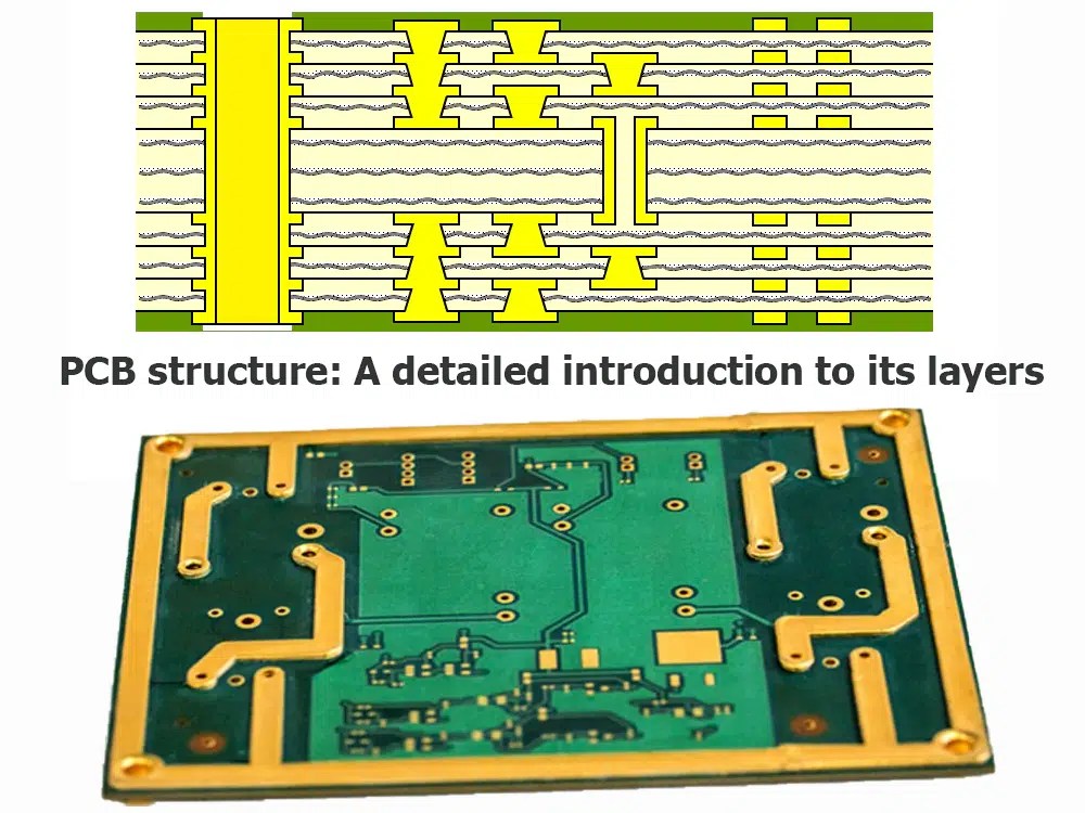 PCB structure A detailed introduction to its layers IBE Electronics