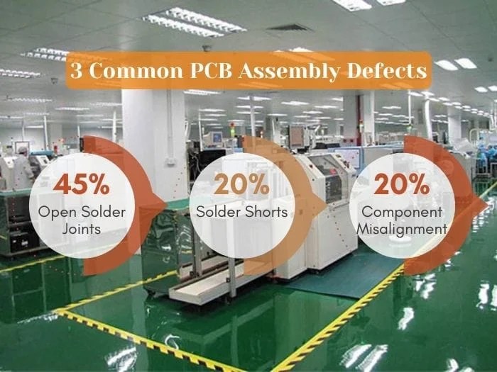 30 Common SMT PCB Assembly Defects JHYPCB