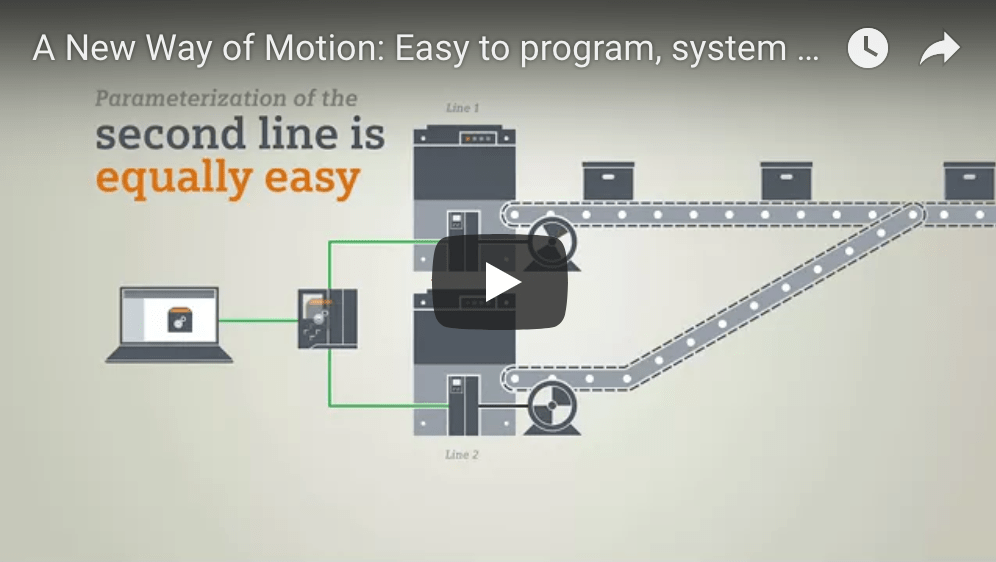 Motion Control & Drives Archives PCC A GCG Company WI Siemens