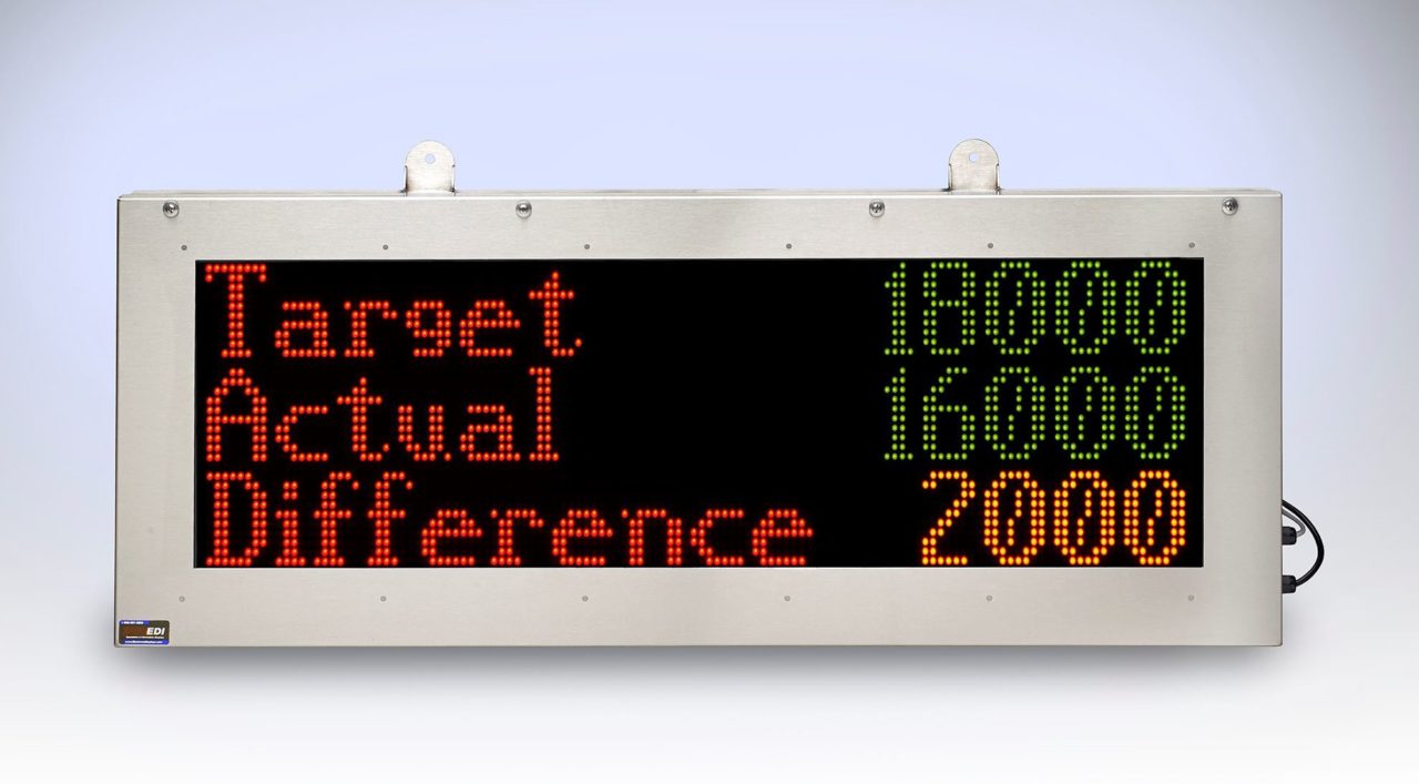 Electronic Displays Inc. PCC A GCG Company WI Siemens Distributor