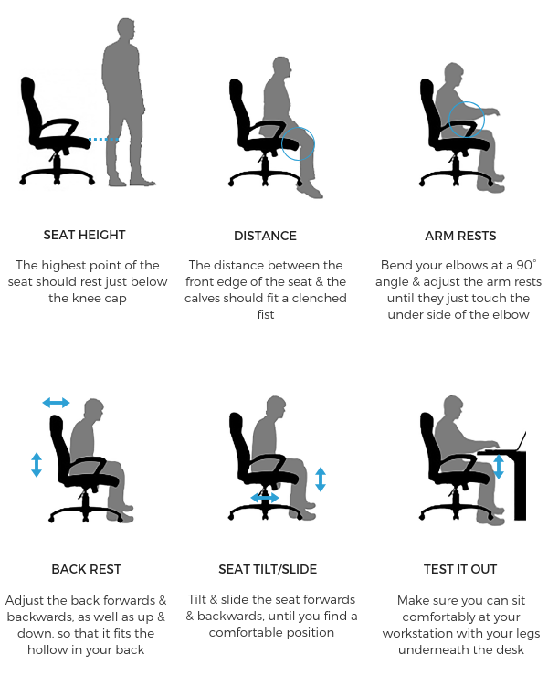 MAKE THE MOST OF YOUR ERGONOMIC CHAIR PCF Australia