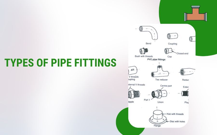 Understanding the Types of Pipe Fittings and Their Advantages