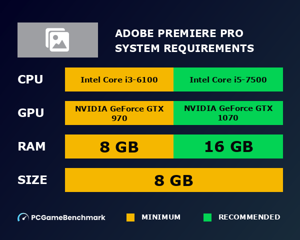 Adobe Premiere Pro System Requirements Can I Run It? PCGameBenchmark