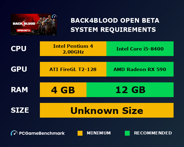 Back 4 Blood Open Beta System Requirements Can I Run It