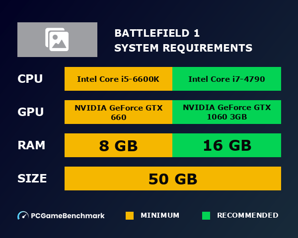 Battlefield 1 System Requirements Can I Run It? PCGameBenchmark