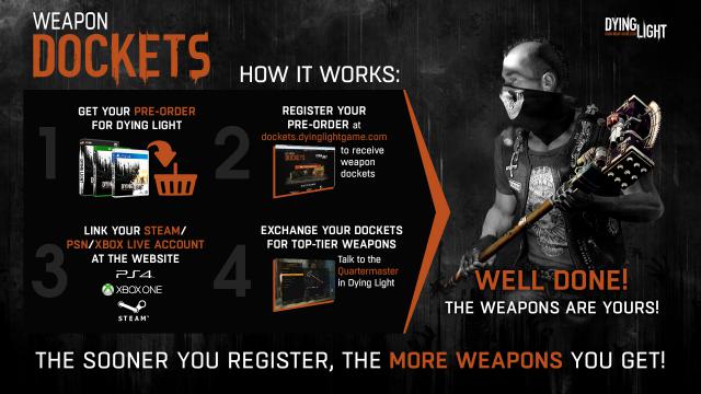 Dying Light Unterstützer werden mit seltenen Waffen belohnt