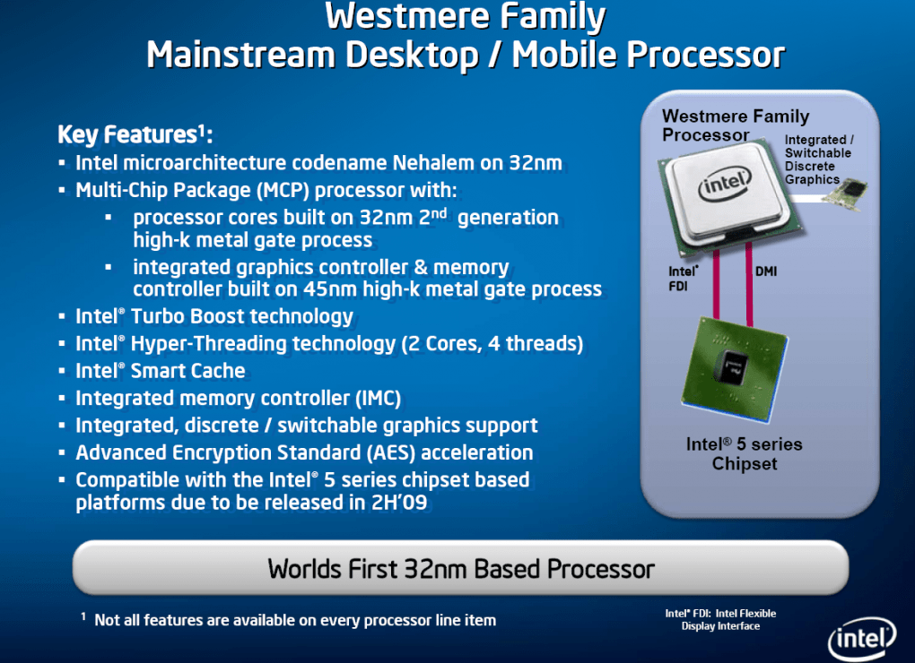 Intel führt 32nmCPU vor Update mehr Details zum NehalemNachfolger