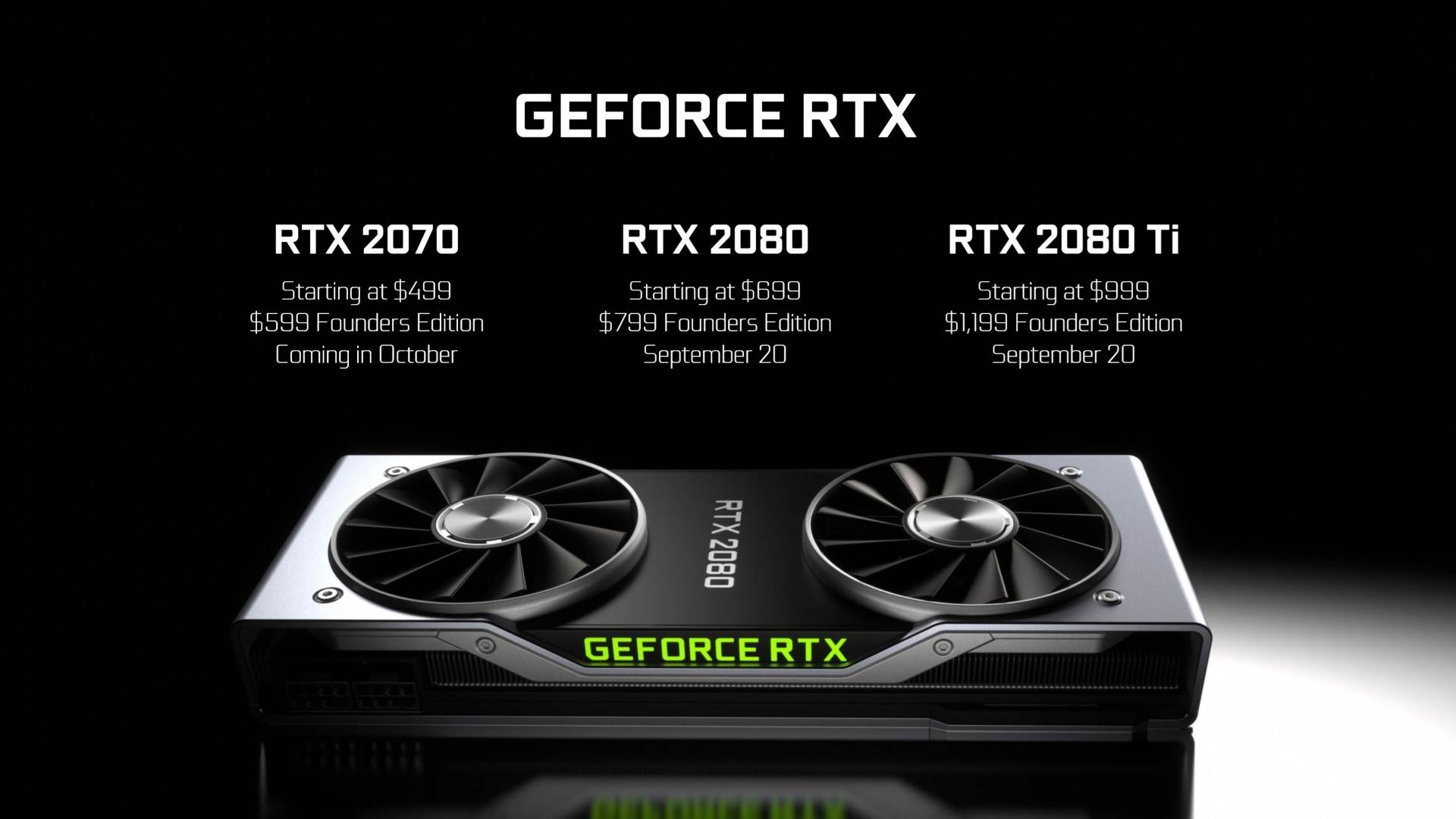 Nvidia RTX 2070 GPU release date, specs, and performance