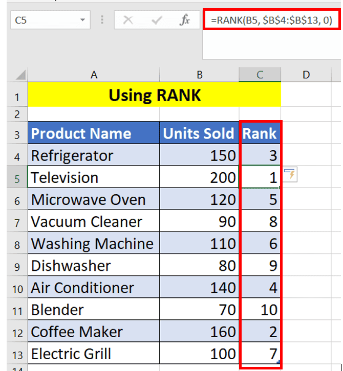 How to sort a bar chart without sorting data in Excel – step-by-step