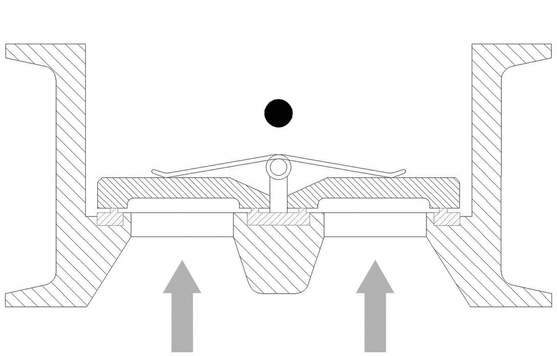 Cast Iron Duo Check Valves Check Valves Melbourne PCI