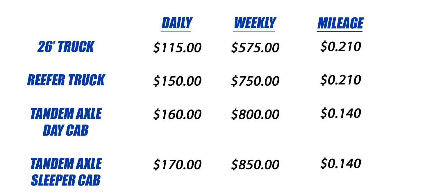 Rental Packer City & UP International Trucks
