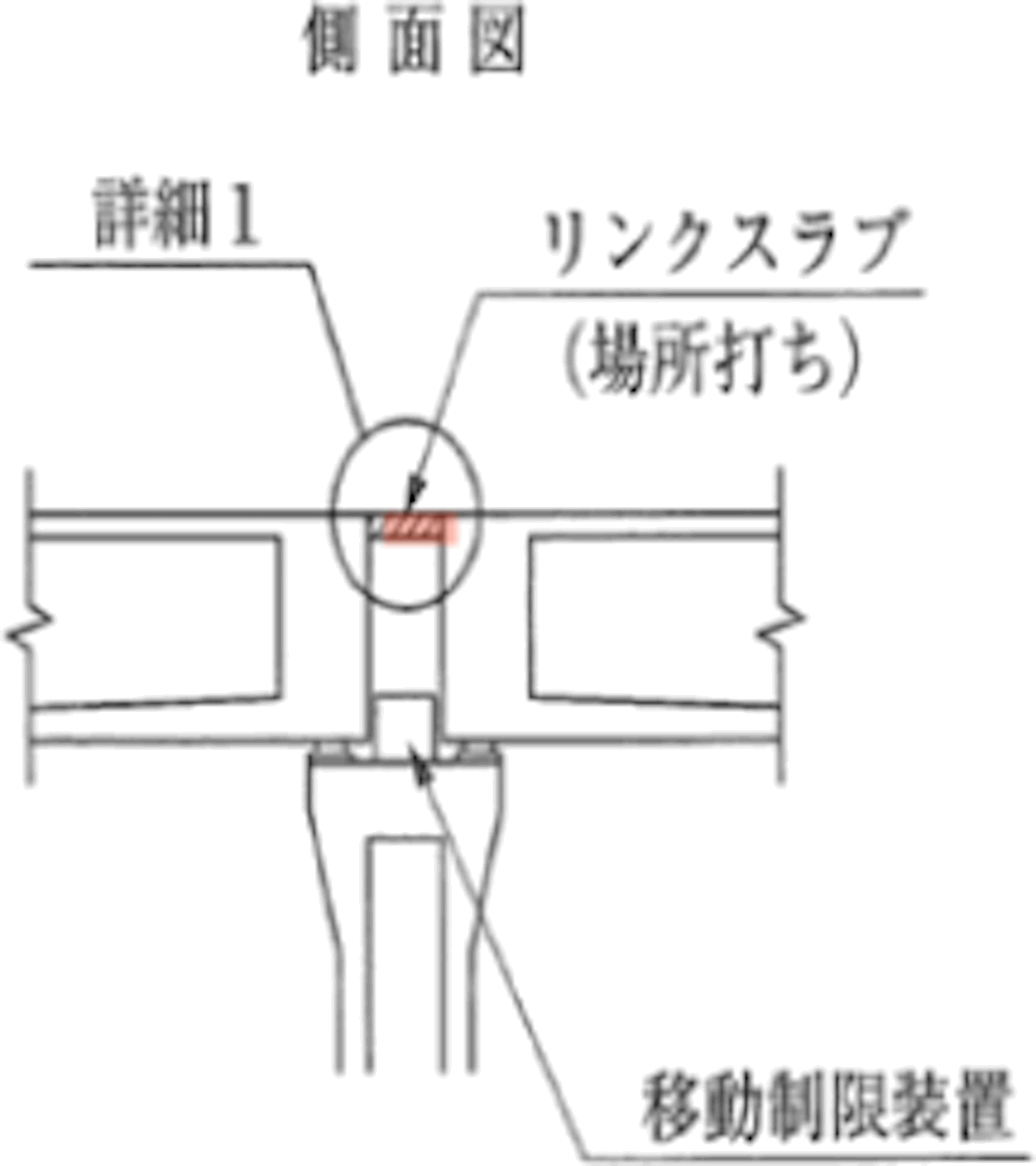RC床版連結方式連続桁橋（リンクスラブ） 一般社団法人 プレストレスト・コンクリート建設業協会