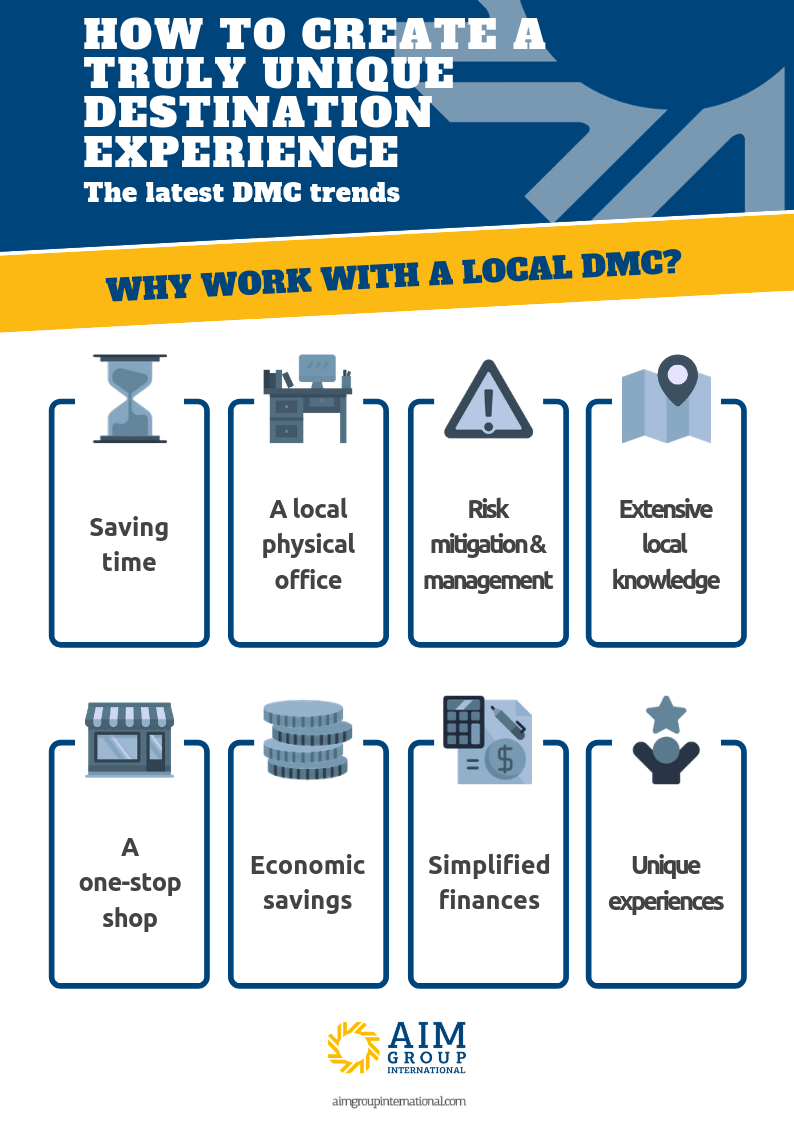 Making the Case for Destination Management Companies