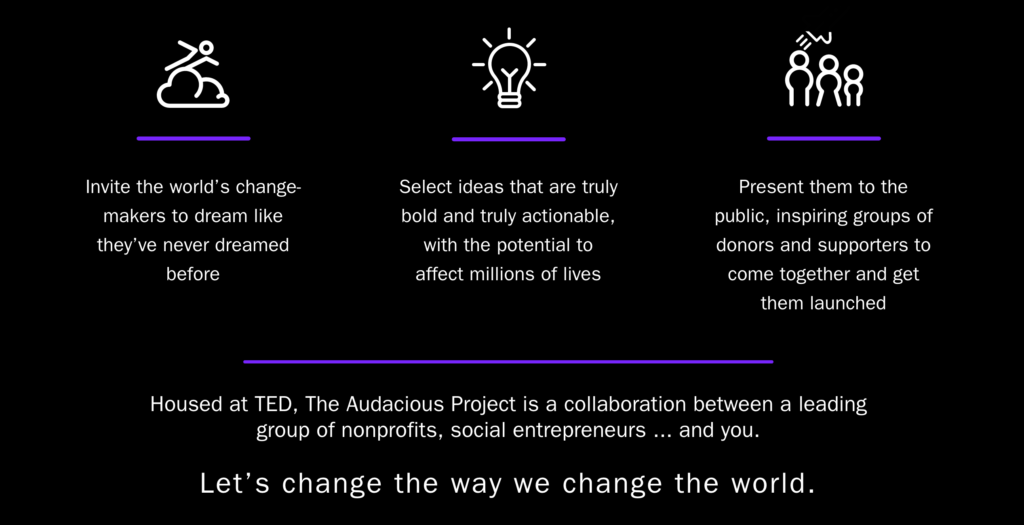 ideas worth spreading group Collette Francisco