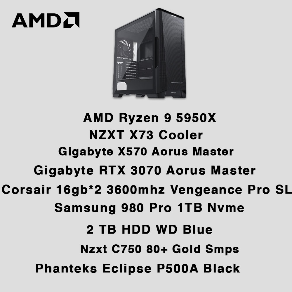 Buy LIMITED EDITION CREATOR Gaming PC PLUS PCStudio