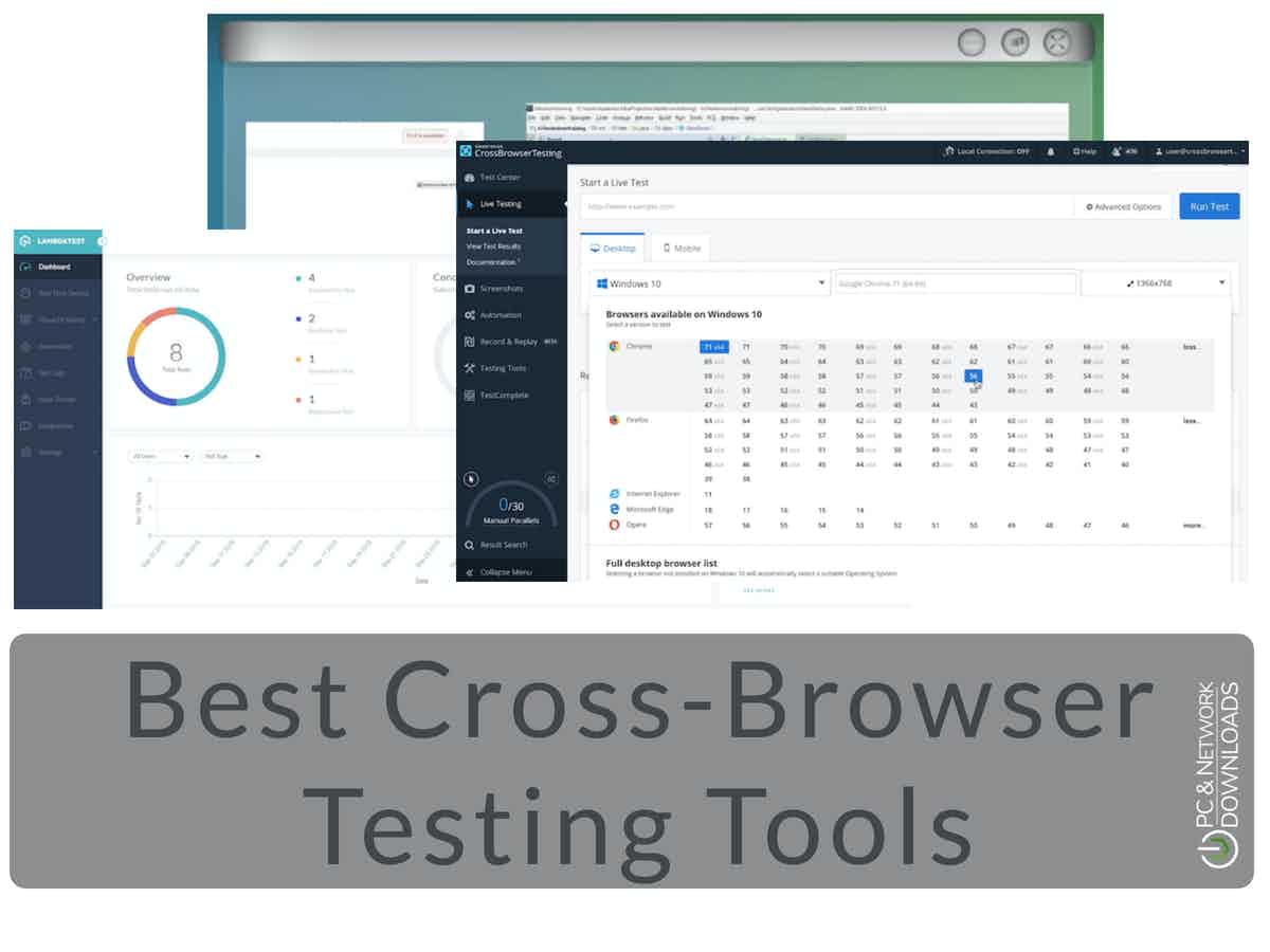 10 Best CrossBrowser Testing Tools for 2022 Free & Paid Tools!