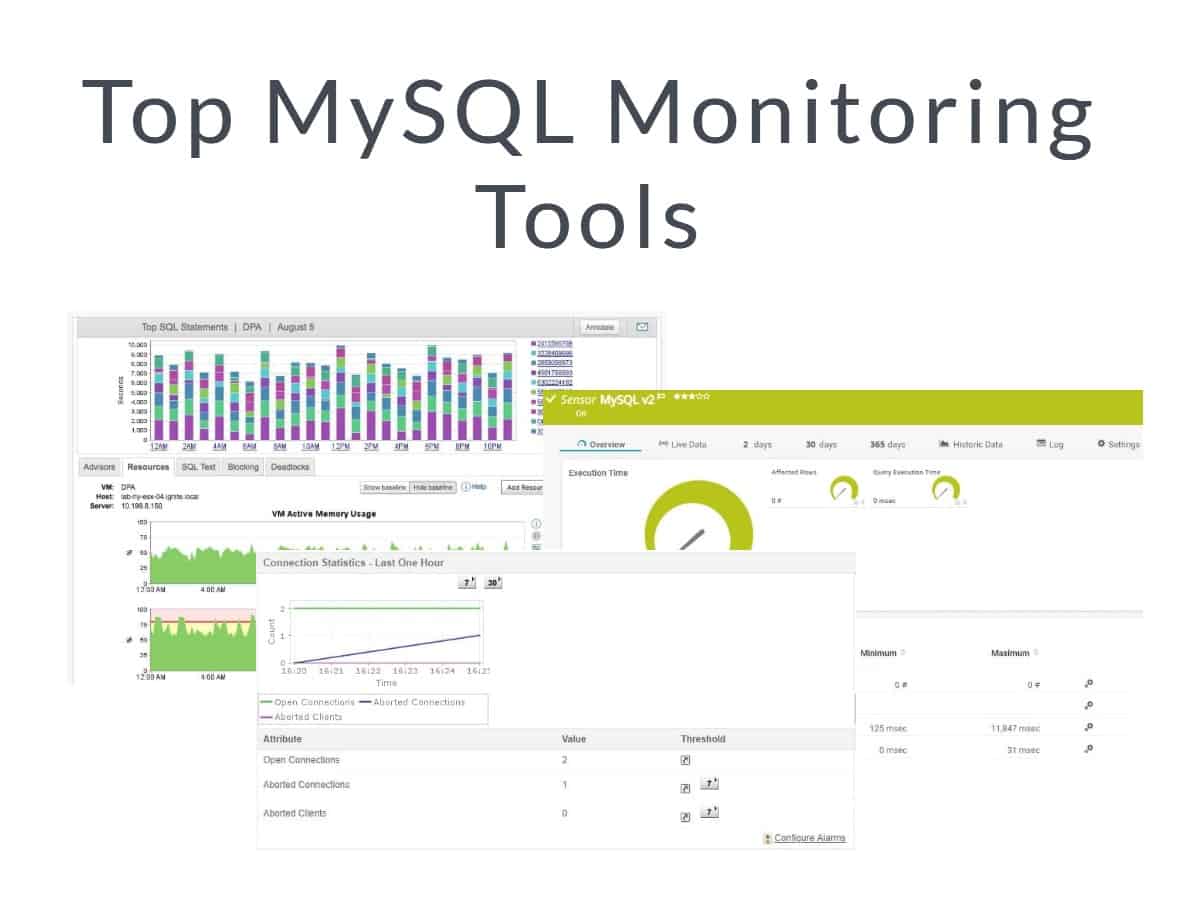 7 Best MySQL Monitoring Tools for 2023 with Free Trial Links!