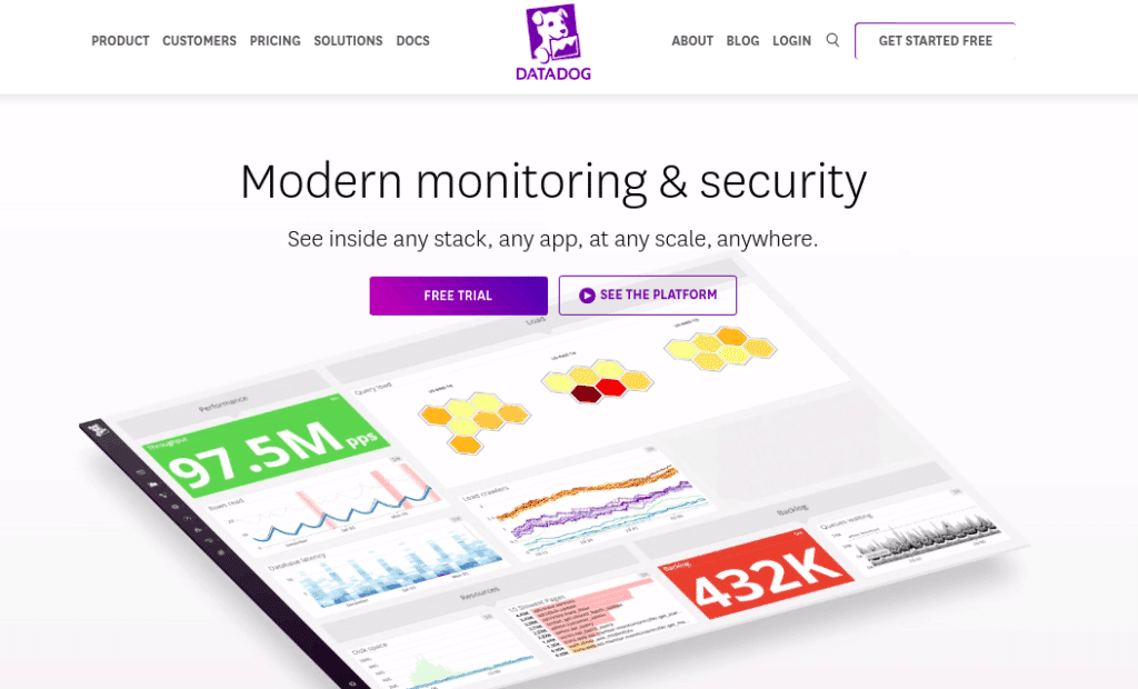 LogicMonitor vs Datadog Features, Ease of Use, Cost? 2024 Comparison