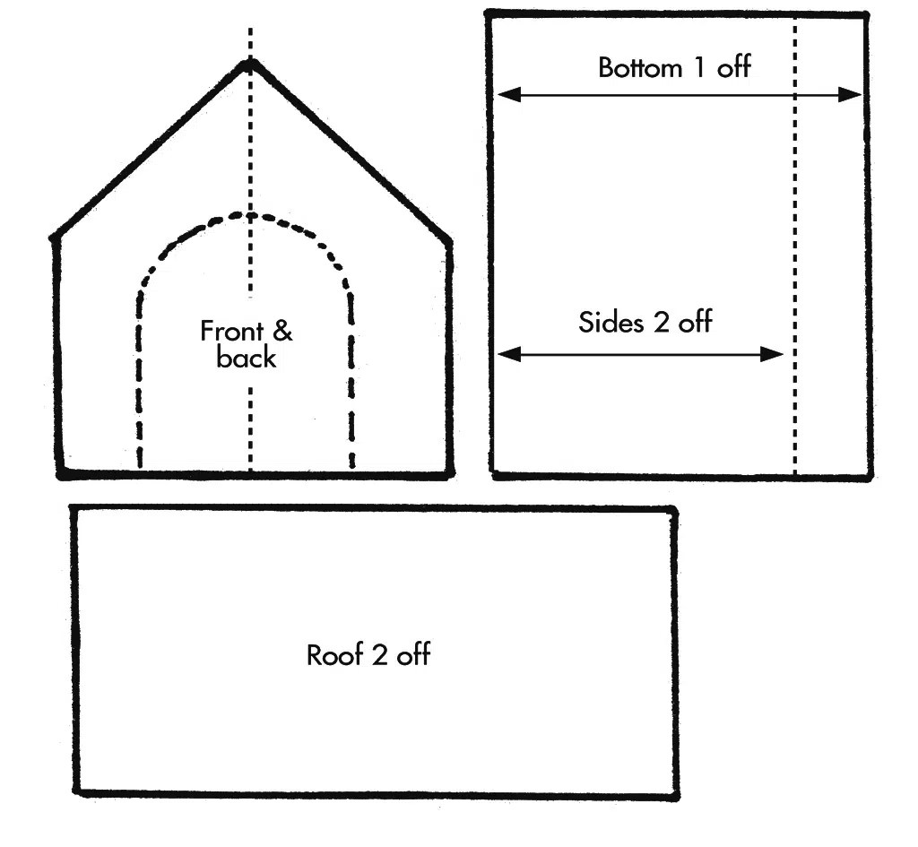 How To Build A Dog Kennel PD Insurance