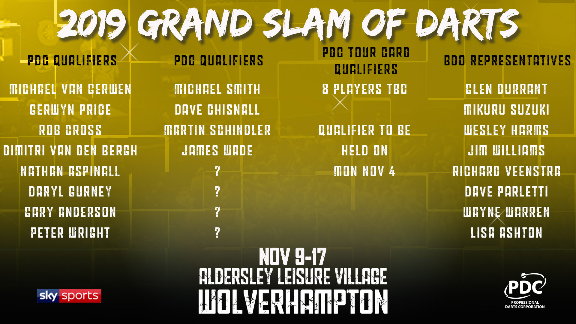 2019 Grand Slam qualification latest PDC