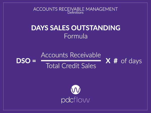 Accounts Receivable Management Definitions PDCflow Blog
