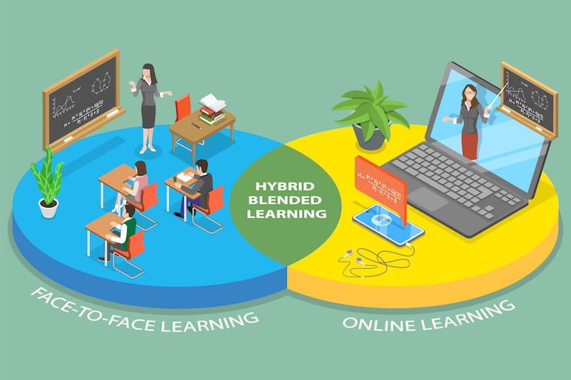 Blended Learning Empowering Students for Success in the Digital Age