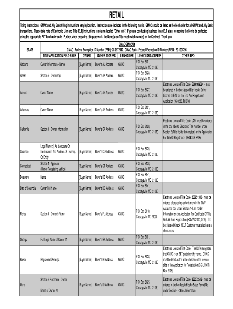 Fillable Online RETAIL Titling Instructions GMAC and Ally Bank titling
