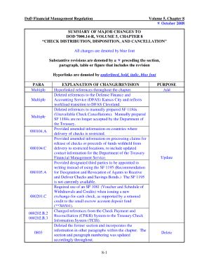Dd 2660 - Fill and Sign Printable Template Online
