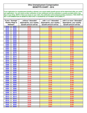 Height Weight Chart In Kgs