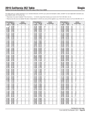 18 Printable Time Conversion Chart Forms and Templates - Fillable