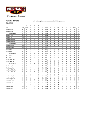 Firehouse Subs Nutrition Calculator | Besto Blog