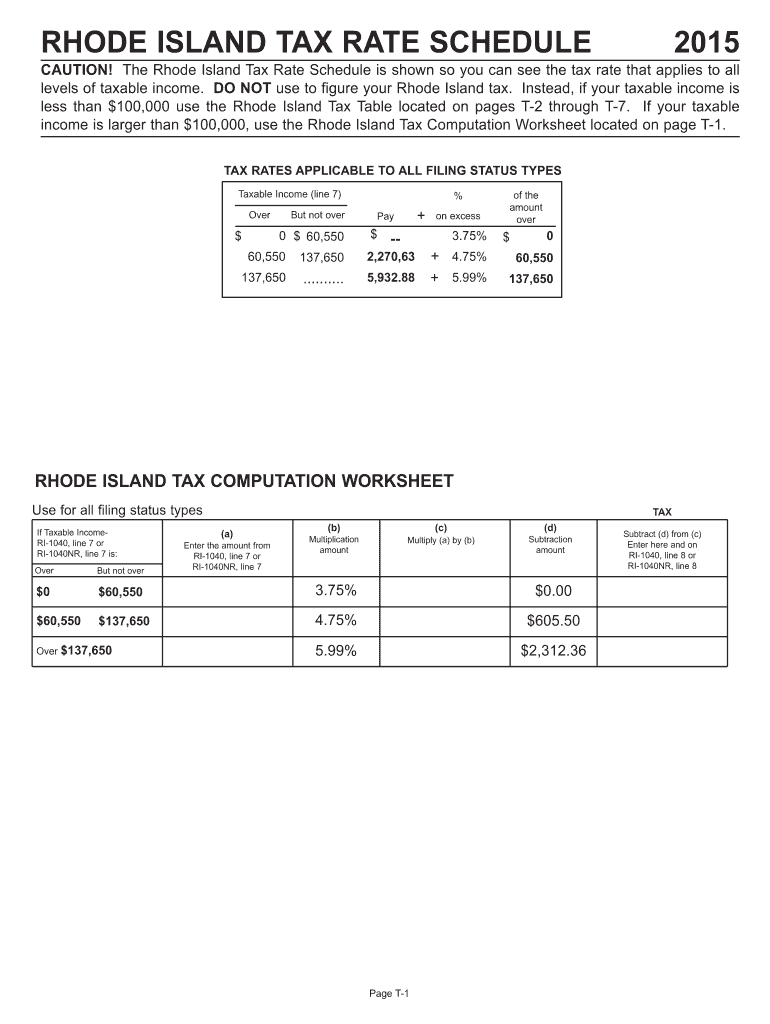 Fillable Online tax ri 2015 Tax Tables CompleteLayout 1 Fax Email Print