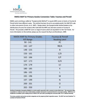 NWEA MAP For Primary Grades Conversion Table 2020-2025 - Fill and Sign