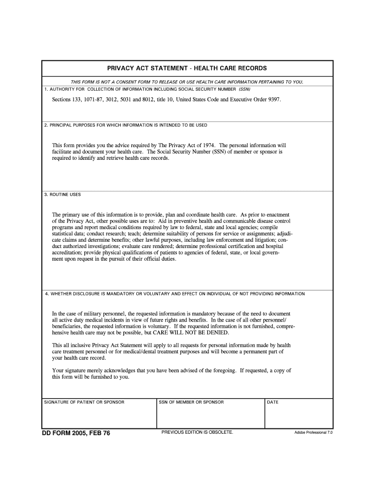 Fillable Online has vcu U.S. Army Publishing Directorate Forms has